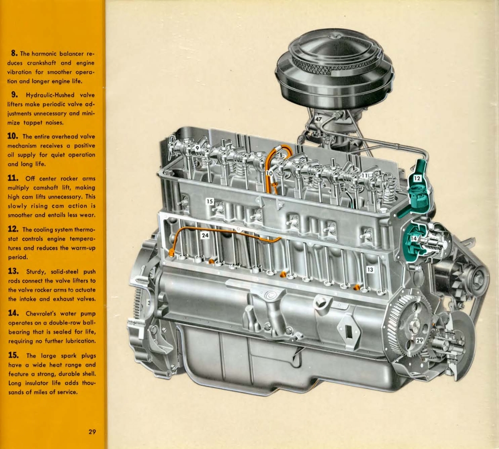 n_1952 Chevrolet Engineering Features-29.jpg
